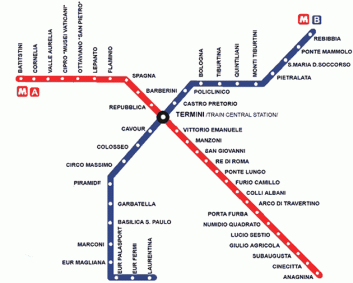 rome_metro_map